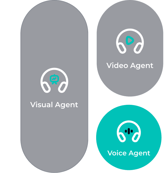 wodio agents